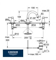 BATERIA AMERICANA LAVABO GRANDERA GROHE
